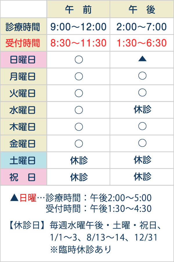 羽後長野駅前内科の診察時間・受付時間カレンダー
